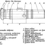 Инициативная группа "Наш Нижне-Исетск" приступила к изготовлению нового макета "Пушка Нижне-Исетского завода XIX века"